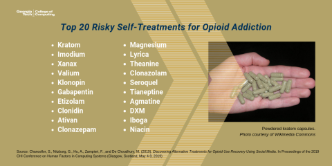 Most common self-treatments for opioid addiction identified through Georgia Tech research