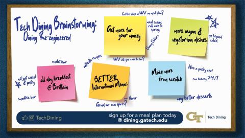 Tech Dining Brainstorming Graphic