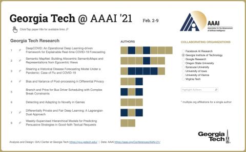 Georgia Tech at AAAI 2021