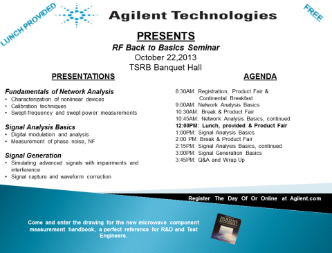 RF Back to Basics