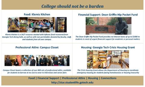 Image describing Georgia Tech's Klemis Kitchen, Dean Griffin Hip Pocket Fund, Campus Closet, and Crisis Housing Grant.