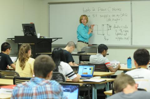 Bonnie Ferri lectures prior to in-class exercise.