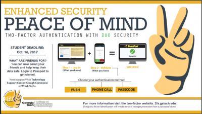 infographic on two factor authentication