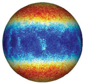 Ocean simulation