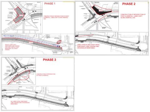 Ferst Drive Streetscape and Intersection Construction