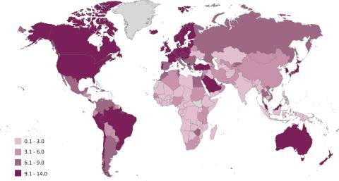 Digital Natives as Percentage of Total Population