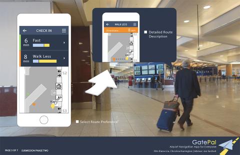 GatePal App