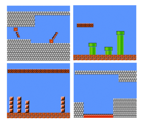 Automatic game level generator