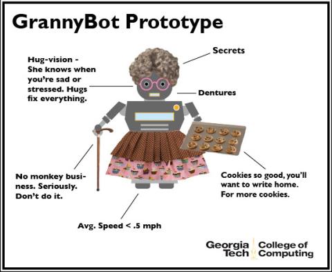 GrannyBotAprilFools2014