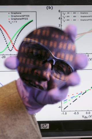 Self Assembled Monolayers3