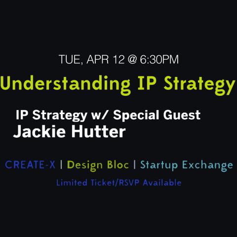 Understanding IP Strategy