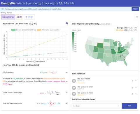 A dashboard showing a visualization of energy consumption by state in the U.S.