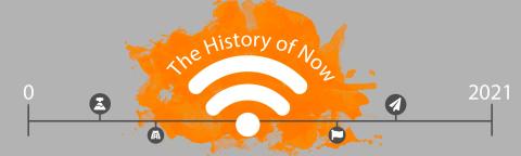 The history of now