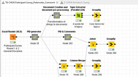 Screen grab of analytics program.