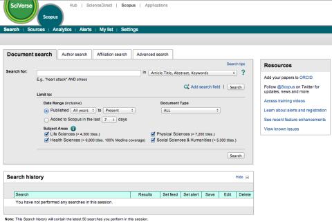 Scopus