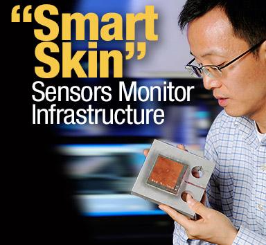 Smart Skin - Rotator