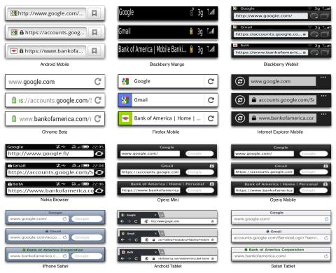 SSL indicators image