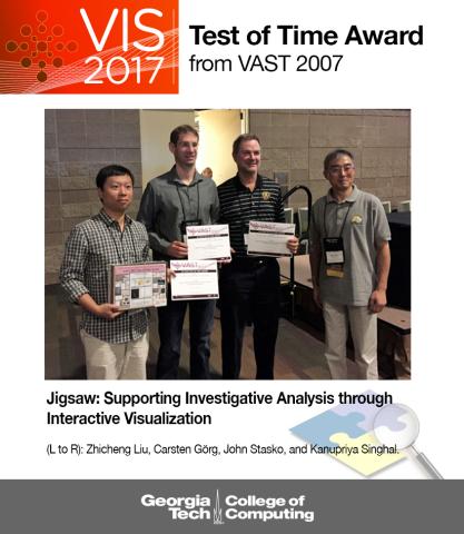 Co-authors Zicheng Liu, Carsten Görg, John Stasko, and Kanupriya Singhal show of their Test of Time honors.