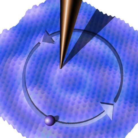 Measuring graphene