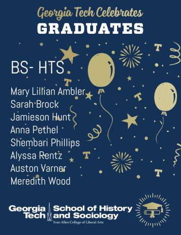 List of BS HTS students graduating in spring 2020.
