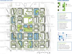 Phased Redevelopment