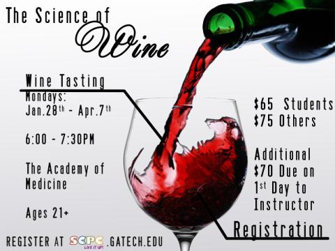 SCPC Options presents: The Science of Wine