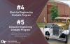Photo graphic of the Ramblin' Wreck outside of the Van Leer Building showing the new U.S. News & World Reportnational rankings for the ECE graduate programs. The computer engineering graduate program advanced one spot to fifth place and the electrical engineering graduate program remained in fourth.