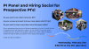 Hive Hiring Event