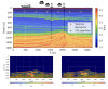 Figures of how carbon storage works