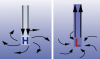 High vs. Low Pressure