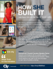 Female Founder Speaker Series Flyer