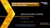 SCLIRC Seminar: Additive Supply Chains