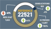 Reference chart