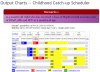 CDC slide- Vaccine Scheduler