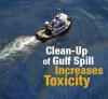 Oil Spill Rotator