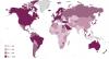 Digital Natives as Percentage of Total Population
