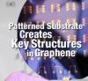 Key Structure in Graphene - Rotator