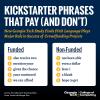 Kickstarter Phrases that Pay (and Don't)