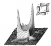 Magnetic Resonance