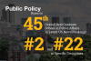 School of Public Policy Rankings