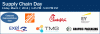 Supply Chain Day - March 7, 2014