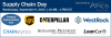 Supply Chain Day - September 9, 2015