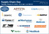 Supply Chain Day - January 21, 2016